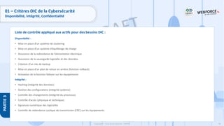 58
Copyright - Tout droit réservé - OFPPT
PARTIE
3
Liste de contrôle appliqué aux actifs pour des besoins DIC :
Disponibilité :
• Mise en place d’un système de clustering
• Mise en place d’un système d’équilibrage de charge
• Assurance de la redondance de l’alimentation électrique
• Assurance de la sauvegarde logicielle et des données
• Création d’un site de backup
• Mise en place d’un plan de retour en arrière (fonction rollback)
• Activation de la fonction failover sur les équipements
Intégrité :
• Hashing (intégrité des données)
• Gestion des configurations (intégrité système)
• Contrôle des changements (intégrité du processus)
• Contrôle d’accès (physique et technique)
• Signature numérique des logicielles
• Contrôle de redondance cyclique de transmission (CRC) sur les équipements
01 – Critères DIC de la Cybersécurité
Disponibilité, Intégrité, Confidentialité
 