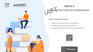 Dans ce module, vous allez :
PARTIE 4
Découvrir les métiers de la Cybersécurité
• Découvrir les domaines de la Cybersécurité
• Identifier les métiers de la Cybersécurité
• Se projeter sur les futurs métiers de la Cybersécurité
9 heures
 