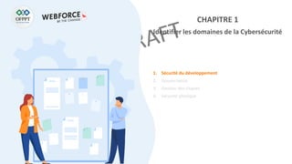 CHAPITRE 1
Identifier les domaines de la Cybersécurité
1. Sécurité du développement
2. Gouvernance
3. Gestion des risques
4. Sécurité physique
 