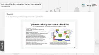 73
Copyright - Tout droit réservé - OFPPT
PARTIE
4
Checklist
• Six étapes à suivre pour renforcer la gouvernance de la Cybersécurité :
01 – Identifier les domaines de la Cybersécurité
Gouvernance
 