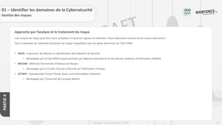 78
Copyright - Tout droit réservé - OFPPT
PARTIE
4
Approche par l’analyse et le traitement du risque
Une analyse de risque peut être assez complexe et nécessite rigueur et méthode. Il faut notamment trouver le bon niveau abstraction.
Voici 3 exemples de méthodes d’analyses de risque compatibles avec les lignes directrices de l’ISO 27005 :
• EBIOS : Expression des Besoins et Identification des Objectifs de Sécurité
• développée par le Club EBIOS auquel participe par l’Agence nationale de la sécurité des systèmes d’information (l’ANSSI)
• MEHARI : MEthode Harmonisée d'Analyse de Risques
• développée par le CLUSIF, Club de la Sécurité de l’Information Français
• OCTAVE : Operationally Critical Threat, Asset, and Vulnerability Evaluation
• développée par l’Université de Carnegie Mellon
01 – Identifier les domaines de la Cybersécurité
Gestion des risques
 