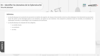 80
Copyright - Tout droit réservé - OFPPT
PARTIE
4
Définition
• La sécurité physique est la protection du personnel, du matériel, des logiciels, des réseaux et des données contre les actions physiques et les événements qui pourraient
causer des pertes ou des dommages graves à une entreprise, une agence ou une institution. Cela comprend la protection contre les incendies, les inondations, les
catastrophes naturelles, le cambriolage, le vol, le vandalisme et le terrorisme.
• La sécurité physique est composée de trois catégories :
• Le contrôle d'accès
• La surveillance
• Les tests
01 – Identifier les domaines de la Cybersécurité
Sécurité physique
 