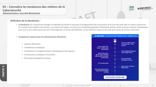97
Copyright - Tout droit réservé - OFPPT
PARTIE
4
Définition de la blockchain :
03 – Connaitre les tendances des métiers de la
Cybersécurité
Administrateur sécurité Blockchain
• La blockchain est un grand livre partagé et inaltérable qui facilite le processus d'enregistrement des transactions et de suivi des actifs dans un réseau commercial.
Un actif peut être matériel (une maison, une voiture, de l'argent, un terrain) ou immatériel (propriété intellectuelle, brevets, droits d'auteur, marque). Pratiquement
tout ce qui a de la valeur peut être suivi et échangé dans un réseau de blockchain, ce qui réduit les risques et les coûts pour toutes les parties concernées.
• Compétences requises pour les administrateurs Blockchain :
• Expertise Blockchain
• Compétences analytiques
• Compétences en programmation et développement de logiciels
• Connaissances juridiques et financières
• État d‘esprit adaptatif et innovant
 