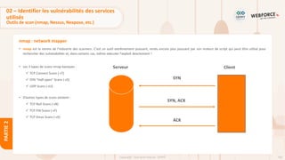 100
Copyright - Tout droit réservé - OFPPT
PARTIE
2
nmap : network mapper
• nmap est la norme de l'industrie des scanners. C'est un outil extrêmement puissant, rendu encore plus puissant par son moteur de script qui peut être utilisé pour
rechercher des vulnérabilités et, dans certains cas, même exécuter l'exploit directement !
• Les 3 types de scans nmap basiques :
✓ TCP Connect Scans (-sT)
✓ SYN "Half-open" Scans (-sS)
✓ UDP Scans (-sU)
• D’autres types de scans existent :
✓ TCP Null Scans (-sN)
✓ TCP FIN Scans (-sF)
✓ TCP Xmas Scans (-sX)
02 – Identifier les vulnérabilités des services
utilisés
Outils de scan (nmap, Nessus, Nexpose, etc.)
Serveur
SYN
SYN, ACK
ACK
Client
 