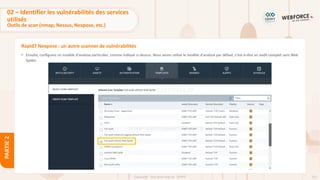 121
Copyright - Tout droit réservé - OFPPT
PARTIE
2
Rapid7 Nexpose : un autre scanner de vulnérabilités
• Ensuite, configurez un modèle d'analyse particulier, comme indiqué ci-dessus. Nous avons utilisé le modèle d'analyse par défaut, c'est-à-dire un audit complet sans Web
Spider.
02 – Identifier les vulnérabilités des services
utilisés
Outils de scan (nmap, Nessus, Nexpose, etc.)
 