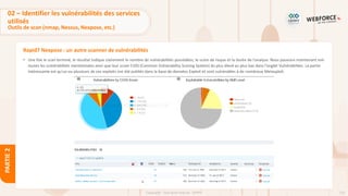 123
Copyright - Tout droit réservé - OFPPT
PARTIE
2
Rapid7 Nexpose : un autre scanner de vulnérabilités
• Une fois le scan terminé, le résultat indique clairement le nombre de vulnérabilités possédées, le score de risque et la durée de l'analyse. Nous pouvons maintenant voir
toutes les vulnérabilités mentionnées ainsi que leur score CVSS (Common Vulnerability Scoring System) du plus élevé au plus bas dans l'onglet Vulnérabilités. La partie
intéressante est qu'un ou plusieurs de ces exploits ont été publiés dans la base de données Exploit et sont vulnérables à de nombreux Metasploit.
02 – Identifier les vulnérabilités des services
utilisés
Outils de scan (nmap, Nessus, Nexpose, etc.)
 