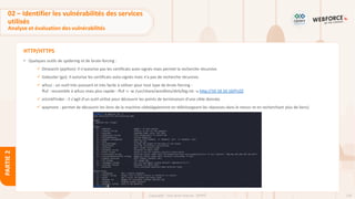 136
Copyright - Tout droit réservé - OFPPT
PARTIE
2
HTTP/HTTPS
• Quelques outils de spidering et de brute-forcing :
✓ Dirsearch (python): Il n'autorise pas les certificats auto-signés mais permet la recherche récursive.
✓ Gobuster (go): Il autorise les certificats auto-signés mais n'a pas de recherche récursive.
✓ wfuzz : un outil très puissant et très facile à utiliser pour tout type de brute-forcing :
ffuf : ressemble à wfuzz mais plus rapide : ffuf -c -w /usr/share/wordlists/dirb/big.txt -u http://10.10.10.10/FUZZ
✓ xnLinkFinder : il s'agit d'un outil utilisé pour découvrir les points de terminaison d'une cible donnée.
✓ waymore : permet de découvrir les liens de la machine cible(également en téléchargeant les réponses dans le retour et en recherchant plus de liens)
02 – Identifier les vulnérabilités des services
utilisés
Analyse et évaluation des vulnérabilités
 