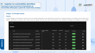 161
Copyright - Tout droit réservé - OFPPT
PARTIE
3
Modules
Le menu Modules vous donnera un aperçu de tous les modules disponibles et vous permettra de rechercher un module particulier. Les modules sont des outils et des
exploits spécifiques qui peuvent être utilisés avec des agents tels que des scripts d'énumération, des méthodes d'escalade de privilèges et des exploits.
Empire : un C2 open source
01 – Exploiter les vulnérabilités identifiées
Frameworks et base de données d’exploitation de
vulnérabilités (Metasploit, exploit-db, Cobalt Strike, Empire)
 