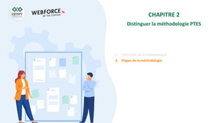 CHAPITRE 2
Distinguer la méthodologie PTES
1. Utilisation de la méthodologie
2. Etapes de la méthodologie
 