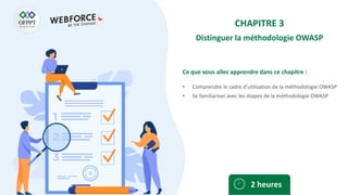 Ce que vous allez apprendre dans ce chapitre :
• Comprendre le cadre d’utilisation de la méthodologie OWASP
• Se familiariser avec les étapes de la méthodologie OWASP
2 heures
CHAPITRE 3
Distinguer la méthodologie OWASP
 