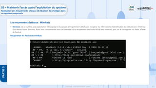 222
Copyright - Tout droit réservé - OFPPT
PARTIE
3
• Mimikatz est un outil de post-exploitation très populaire et puissant principalement utilisé pour récupérer les informations d'identification des utilisateurs à l'intérieur
d'un réseau Active Directory. Nous nous concentrerons dans cet exemple sur la récupération des hashs NTLM avec mimikatz, puis sur le crackage de ces hashs à l'aide
de hashcat
Récupération des Hashs avec mimikatz
Les mouvements latéraux : Mimikatz
02 – Maintenir l’accès après l’exploitation du système
Réalisation des mouvements latéraux et élévation de privilèges dans
un système compromis
 