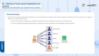 238
Copyright - Tout droit réservé - OFPPT
PARTIE
3
02 – Maintenir l’accès après l’exploitation du
système
Récupération des informations pour exploiter d’autres systèmes
• Durant toutes les étapes d'exploitation précédentes, nous avons peut être pu récupéré hashs d’autres utilisateurs ou parfois des mots de passes en clair. Ddans ce
dernier cas, 2 options s’offrent à nous :
✓ Utiliser les informations collectées pour identifier les utilisateurs et les services/actifs concernés et se connecter ensuite
✓ Lancer une attaque de password spraying avec des combinaisons de noms d’utilisateurs comme l’explique l’image ci-dessous :
Password spraying
 