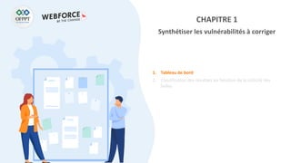 CHAPITRE 1
Synthétiser les vulnérabilités à corriger
1. Tableau de bord
2. Classification des résultats en fonction de la criticité des
failles
 