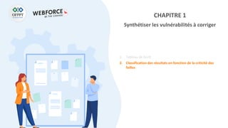 CHAPITRE 1
Synthétiser les vulnérabilités à corriger
1. Tableau de bord
2. Classification des résultats en fonction de la criticité des
failles
 