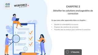 Ce que vous allez apprendre dans ce chapitre :
• Détailler la vulnérabilité et sa source
• Proposer des solutions de correction
• Travailler avec les testeurs pour confirmer la correction
1 heures
CHAPITRE 2
Détailler les solutions envisageables de
correction
 