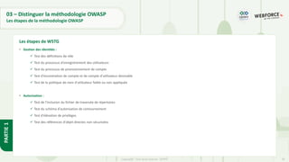 30
Copyright - Tout droit réservé - OFPPT
PARTIE
1
03 – Distinguer la méthodologie OWASP
Les étapes de la méthodologie OWASP
• Gestion des identités :
✓ Test des définitions de rôle
✓ Test du processus d'enregistrement des utilisateurs
✓ Test du processus de provisionnement de compte
✓ Test d'énumération de compte et de compte d'utilisateur devinable
✓ Test de la politique de nom d'utilisateur faible ou non appliquée
• Autorisation :
✓ Test de l'inclusion du fichier de traversée de répertoires
✓ Test du schéma d'autorisation de contournement
✓ Test d'élévation de privilèges
✓ Test des références d'objet directes non sécurisées
Les étapes de WSTG
 