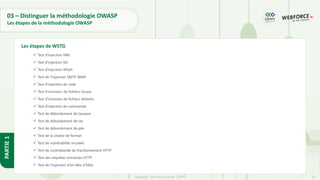 34
Copyright - Tout droit réservé - OFPPT
PARTIE
1
03 – Distinguer la méthodologie OWASP
Les étapes de la méthodologie OWASP
✓ Test d'injection XML
✓ Test d'injection SSI
✓ Test d'injection XPath
✓ Test de l'injection SMTP IMAP
✓ Test d'injection de code
✓ Test d'inclusion de fichiers locaux
✓ Test d'inclusion de fichiers distants
✓ Test d'injection de commande
✓ Test de débordement de tampon
✓ Test de débordement de tas
✓ Test de débordement de pile
✓ Test de la chaîne de format
✓ Test de vulnérabilité incubée
✓ Test de contrebande de fractionnement HTTP
✓ Test des requêtes entrantes HTTP
✓ Test de l'injection d'en-tête d'hôte
Les étapes de WSTG
 