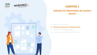 CHAPITRE 1
Collecter les informations de manière
passive
1. Moteurs de recherche
2. Réseaux sociaux pour la reconnaissance
3. Outils d’automatisation OSINT
4. Frameworks de collecte d’informations
 