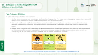 8
Copyright - Tout droit réservé - OFPPT
PARTIE
1
01 - Distinguer la méthodologie OSSTMM
Utilisation de la méthodologie
• Le test d’intrusion peut être réalisé selon 3 approches :
✓ Black box : le test d’intrusion en boîte noire est réalisé dans les conditions les plus proches d'une attaque externe réalisée par un attaquant distant inconnu. Cela
signifie qu'aucune information (ou presque) n'est fournie aux pentesters avant de commencer les tests.
✓ White box : le test d’intrusion en boîte blanche est réalisé avec le maximum d'informations partagées avec les pentesters avant l'audit. Les informations
nécessaires au test d’intrusion sont fournies en toute transparence. Le fonctionnement de la cible est alors connu et rendu visible, d'où le terme de boîte
blanche.
✓ Grey box : Le test d’intrusion en boîte grise est réalisé avec le minimum d’informations partagées avec les pentesters avant l’audit. Cela peut consister à fournir
des informations sur le fonctionnement de la cible, fournir des comptes utilisateurs sur une plate-forme à accès restreint, donner accès à une cible non
accessible au public, etc. Cela permet des tests plus approfondis, avec une meilleure compréhension du contexte.
Test d’intrusion: Définitions
https://www.torii-security.fr/user/pages/05.blog/tests-dintrusion-tout-ce-quil-faut-savoir/LEs%20types%20de%20pentest.gif--
 