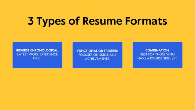 Resume 101 - Your guide to creating the best resume! | PDF | Resume ...