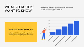 Resume 101 - Your guide to creating the best resume! | PDF