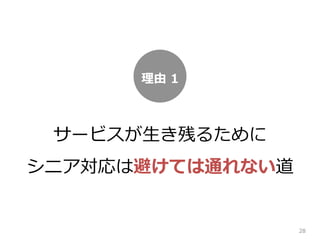 28 
 1 
`ӥ?Ф뤿 
˥ϱܤƤͨʤ 
 
