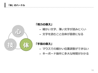 53 
塹Υϩ`ɥ 
ҕ?˥ 
C ?֡?֤iߤˤ 
C ?֤iळ?夬?浹ˤʤ 
?ָ˥ 
C ޥǤμλ{Ǥʤ 
C `ܩ`ɲ˶?ʕrg 
? 
 
 
