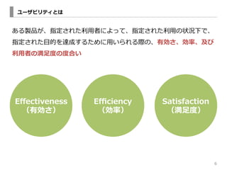 6 
uƷָ줿?ߤˤäơָ줿?ä״r¤ǡ 
ָ줿?ĿĤ_ɤ뤿?äHΡЄʡ 
?ߤΜ?ȶȤζȶȺϤ 
Effectiveness 
Є 
Efficiency 
ʣ 
Satisfaction 
?ȶȣ 
`ӥƥȤ 
 