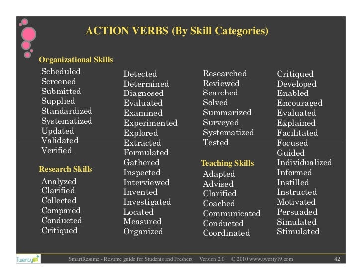 organizational abilities