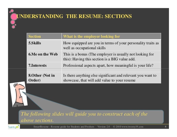 good personal characteristics for a resumes