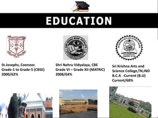 St.Josephs, Coonoor.
Grade-1 to Grade-5 (CBSE)
2000/62%
Shri Nehru Vidyalaya, CBE
Grade VI – Grade XII (MATRIC)
2008/64%
Sri Krishna Arts and
Science College,TN,IND
B.C.A -Current (B.U)
Current/68%
 