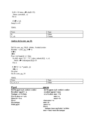 Convch Resume algorithme | DOCX