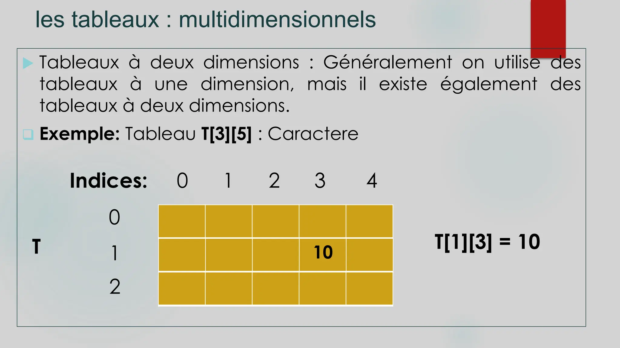 les tableaux : multidimensionnels
 Tableaux à deux dimensions : Généralement on utilise des
tableaux à une dimension, mais il existe également des
tableaux à deux dimensions.
 Exemple: Tableau T[3][5] : Caractere
10
Indices: 0 1 2 3 4
0
1
2
T T[1][3] = 10
 
