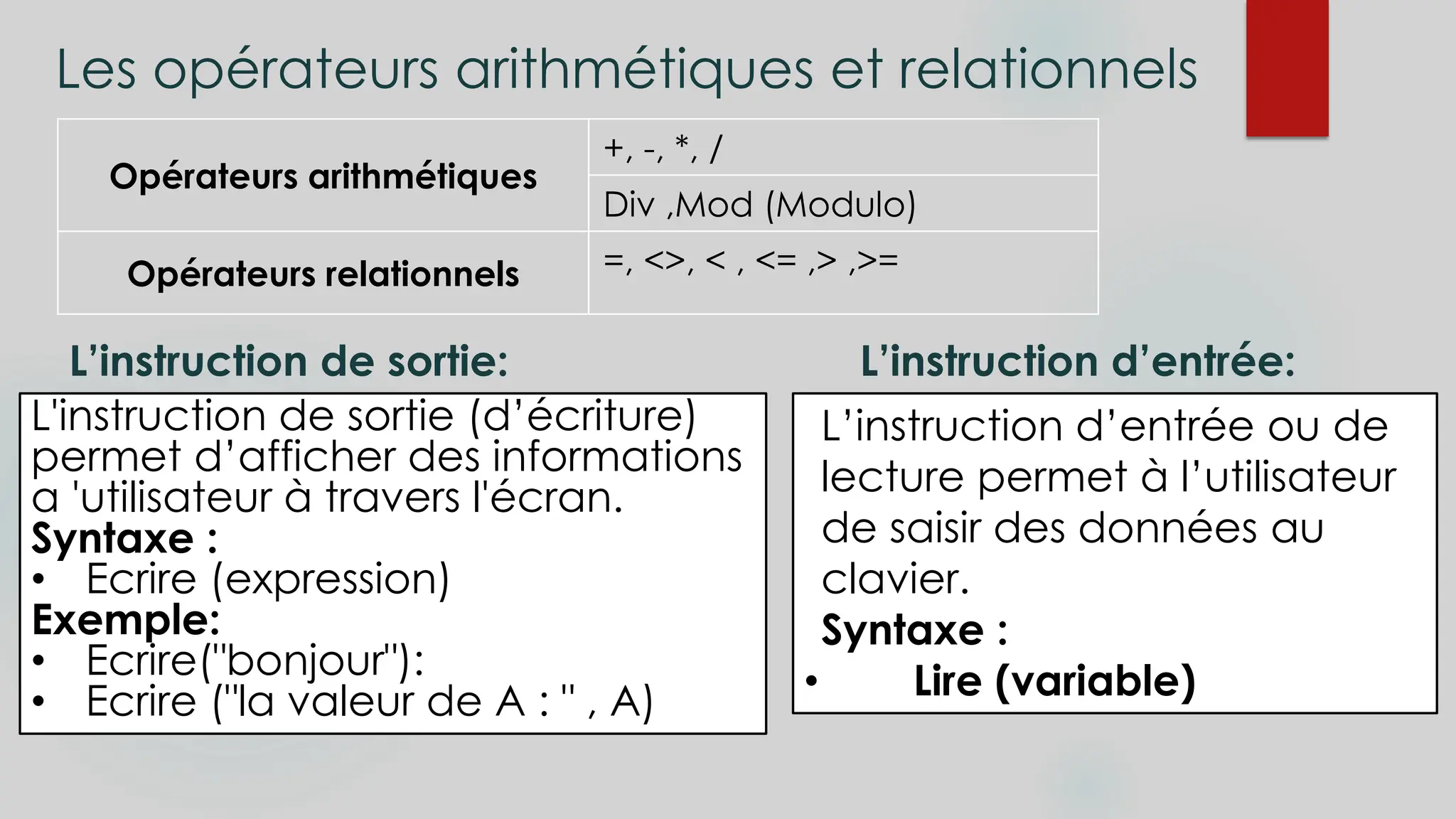Les opérateurs arithmétiques et relationnels
Opérateurs arithmétiques
+, -, *, /
Div ,Mod (Modulo)
Opérateurs relationnels =, <>, < , <= ,> ,>=
L’instruction de sortie:
L'instruction de sortie (d’écriture)
permet d’afficher des informations
a 'utilisateur à travers l'écran.
Syntaxe :
• Ecrire (expression)
Exemple:
• Ecrire("bonjour"):
• Ecrire ("la valeur de A : " , A)
L’instruction d’entrée:
L’instruction d’entrée ou de
lecture permet à l’utilisateur
de saisir des données au
clavier.
Syntaxe :
• Lire (variable)
 