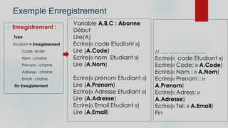 Exemple Enregistrement
 Enregistrement :
Type
Etudiant = Enregistrement
Code: entier
Nom : chaine
Prénom : chaine
Adresse : chaine
Email : chaine.
Fin Enregistrement
//…………………………
Ecrire(« code Etudiant »)
Ecrire(« Code: » A.Code)
Ecrire(« Nom : » A.Nom)
Ecrire(« Prenom : »
A.Prenom)
Ecrire(« Adress: »
A.Adresse)
Ecrire(« Tel: » A.Email)
Fin
Variable A,B,C : Abonne
Début
Lire(A)
Ecrire(« code Etudiant »)
Lire (A.Code)
Ecrire(« nom Etudiant »)
Lire (A.Nom)
Ecrire(« prénom Etudiant »)
Lire (A.Prenom)
Ecrire(« Adresse Etudiant »)
Lire (A.Adresse)
Ecrire(« Email Etudiant »)
Lire (A.Email)
 