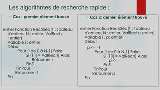 Les algorithmes de recherche rapide :
 Cas : premier élément trouvé
entier Fonction RechSéq(T : Tableau
d'entiers, N : entier, ValRech
: entier)
Variable i : entier
Début
Pour (i de 0 à N-1) Faire
Si (T[i] = ValRech) Alors
Retourner i
FinSi
FinPour
Retourner -1
Fin
 Cas 2: dernier élément trouvé
entier Fonction RechSéq(T : Tableau
d'entiers, N : entier, ValRech : entier)
Variable i , p: entier
Début
p <- -1
Pour (i de 0 à N-1) Faire
Si (T[i] = ValRech) Alors
p <- i
FinSi
FinPour
Retourner p
Fin
 