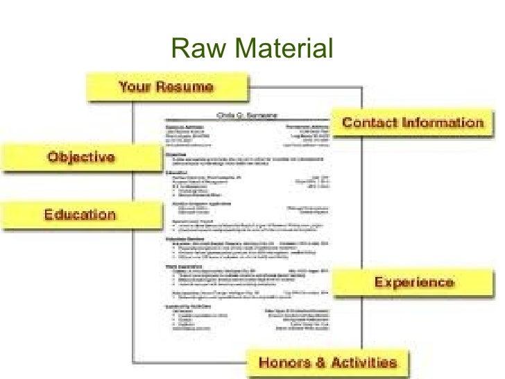 resume analyzer