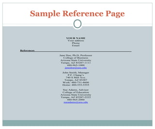 YOUR NAME
Your address
Phone
Email
References
Jane Doe, Ph.D, Professor
College of Business
Arizona State University
Tempe, AZ 85287-1111
480-965-1000
janedoe@asu.edu
John Smith, Manager
P.F. Chang’s
740 S Mill Ave.
Tempe, AZ 85287
Work: 480-731-4600
Home: 480-555-5555
Sue Adams, Advisor
College of Education
Arizona State University
Tempe, AZ 85287-2222
480-965-2000
sueadams@asu.edu
Sample Reference Page
 