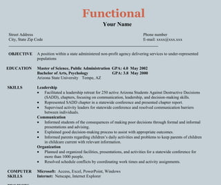 Functional
Your Name
Street Address Phone number
City, State Zip Code E-mail: xxxx@xxx.xxx
________________________________________________________________________
OBJECTIVE A position within a state administered non-profit agency delivering services to under-represented
populations
EDUCATION Master of Science, Public Administration GPA: 4.0 May 2002
Bachelor of Arts, Psychology GPA: 3.8 May 2000
Arizona State University Tempe, AZ
SKILLS Leadership
• Facilitated a leadership retreat for 250 active Arizona Students Against Destructive Decisions
(SADD), chapters, focusing on communication, leadership, and decision-making skills.
• Represented SADD chapter in a statewide conference and presented chapter report.
• Supervised activity leaders for statewide conference and resolved communication barriers
between individuals.
Communication
• Informed students of the consequences of making poor decisions through formal and informal
presentations and advising.
• Explained good decision-making process to assist with appropriate outcomes.
• Informed parents regarding children’s daily activities and problems to keep parents of children
in childcare current with relevant information.
Organization
• Planned and organized facilities, presentations, and activities for a statewide conference for
more than 1000 people.
• Resolved schedule conflicts by coordinating work times and activity assignments.
COMPUTER
SKILLS
Microsoft: Access, Excel, PowerPoint, Windows
Internet: Netscape, Internet Explorer
 