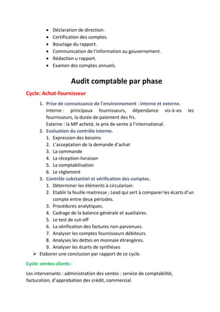  Déclaration de direction.
 Certification des comptes.
 Bouclage du rapport.
 Communication de l'information au gouvernement.
 Rédaction u rapport.
 Examen des comptes annuels.
Audit comptable par phase
Cycle: Achat-fournisseur
1. Prise de connaissance de l'environnement : interne et externe.
Interne : principaux fournisseurs, dépendance vis-à-vis les
fournisseurs, la durée de paiement des frs.
Externe : la MP acheté, le prix de vente à l’international.
2. Evaluation du contrôle interne.
1. Expression des besoins
2. L’acceptation de la demande d’achat
3. La commande
4. La réception-livraison
5. La comptabilisation
6. Le règlement
3. Contrôle substantiel et vérification des comptes.
1. Déterminer les éléments à circulariser.
2. Etablir la feuille maitresse ; Lead qui sert à comparer les écarts d’un
compte entre deux périodes.
3. Procédures analytiques.
4. Cadrage de la balance générale et auxiliaires.
5. Le test de cut-off
6. La vérification des factures non parvenues.
7. Analyser les comptes fournisseurs débiteurs.
8. Analyses les dettes en monnaie étrangères.
9. Analyser les écarts de synthèses
 Elaborer une conclusion par rapport de ce cycle.
Cycle: ventes-clients :
Les intervenants : administration des ventes : service de comptabilité,
facturation, d’approbation des crédit, commercial.
 