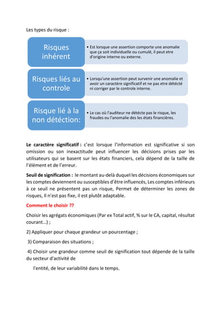 Les types du risque :
Le caractère significatif : c’est lorsque l’information est significative si son
omission ou son inexactitude peut influencer les décisions prises par les
utilisateurs qui se basent sur les états financiers, cela dépend de la taille de
l’élément et de l’erreur.
Seuil de signification : le montant au-delà duquel les décisions économiques sur
les comptes deviennent ou susceptibles d’être influencés, Les comptes inférieurs
à ce seuil ne présentent pas un risque, Permet de déterminer les zones de
risques, Il n’est pas fixe, il est plutôt adaptable.
Comment le choisir ??
Choisir les agrégats économiques (Par ex Total actif, % sur le CA, capital, résultat
courant…) ;
2) Appliquer pour chaque grandeur un pourcentage ;
3) Comparaison des situations ;
4) Choisir une grandeur comme seuil de signification tout dépende de la taille
du secteur d'activité de
l'entité, de leur variabilité dans le temps.
• Est lorsque une assertion comporte une anomalie
que ça soit individuelle ou cumulé, il peut etre
d'origine interne ou externe.
Risques
inhérent
• Lorsqu'une assertion peut survenir une anomalie et
avoir un caractère significatif et ne pas etre détécté
ni corriger par le controle interne.
Risques liés au
controle
• Le cas où l'auditeur ne détécte pas le risque, les
fraudes ou l'anomalie des les états financières.
Risque lié à la
non détéction:
 