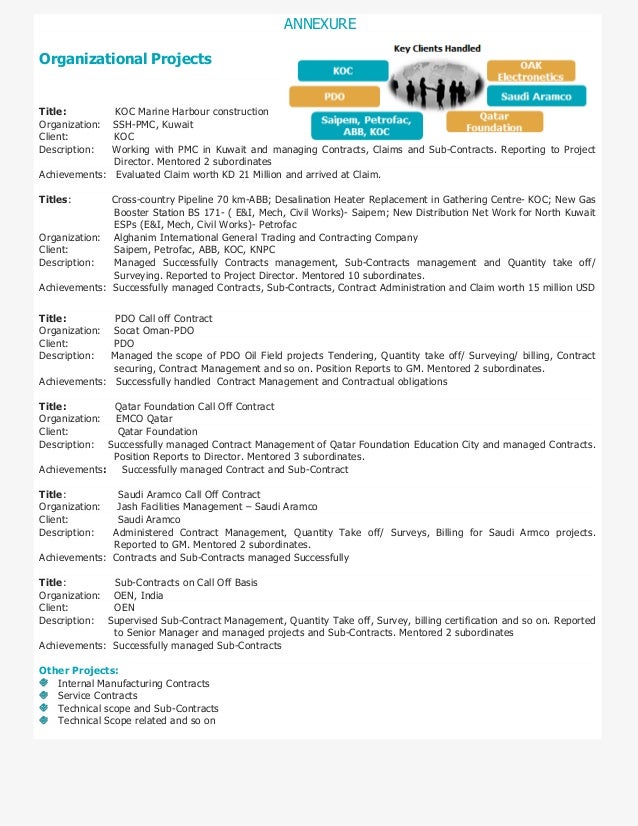 Project Manager CV Template Construction Management Jobs Architecture And Resume Samples Project Manager CV Template Construction Management Jobs Architecture And Resume Samples