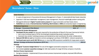 Recruiters’ focus - How
Recruiter
focus
Structure Content Relevance
Case
studies
Plan
 