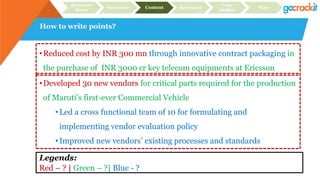 How to write points?
Recruiter
focus
Structure Content Relevance
Case
studies
Plan
•Reduced cost by INR 300 mn through innovative contract packaging in
the purchase of INR 3000 cr key telecom equipments at Ericsson
•Developed 30 new vendors for critical parts required for the production
of Maruti’s first-ever Commercial Vehicle
• Led a cross functional team of 10 for formulating and
implementing vendor evaluation policy
• Improved new vendors’ existing processes and standards
Legends:
Red – ? | Green – ?| Blue - ?
 