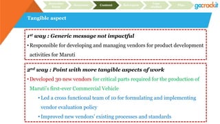 Tangible aspect
Recruiter
focus
Structure Content Relevance
Case
studies
Plan
1st way : Generic message not impactful
• Responsible for developing and managing vendors for product development
activities for Maruti
2nd way : Point with more tangible aspects of work
• Developed 30 new vendors for critical parts required for the production of
Maruti’s first-ever Commercial Vehicle
• Led a cross functional team of 10 for formulating and implementing
vendor evaluation policy
• Improved new vendors’ existing processes and standards
 