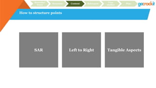 How to structure points
Recruiter
focus
Structure Content Relevance
Case
studies
Plan
Left to Right
SAR Tangible Aspects
 