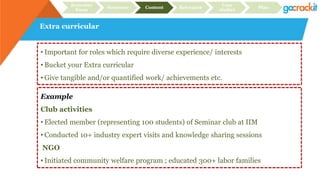 Extra curricular
Recruiter
focus
Structure Content Relevance
Case
studies
Plan
• Important for roles which require diverse experience/ interests
• Bucket your Extra curricular
• Give tangible and/or quantified work/ achievements etc.
Example
Club activities
• Elected member (representing 100 students) of Seminar club at IIM
• Conducted 10+ industry expert visits and knowledge sharing sessions
NGO
• Initiated community welfare program ; educated 300+ labor families
 