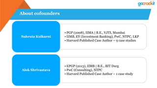 About cofounders
• PGP (2008), IIMA | B.E., VJTI, Mumbai
• IIMB, EY (Investment Banking), PwC, NTPC, LKP
• Harvard Published Case Author – 9 case studies
Suhruta Kulkarni
• EPGP (2013), IIMB | B.E., BIT Durg
• PwC (Consulting), NTPC
• Harvard Published Case Author – 1 case study
Alok Shrivastava
 
