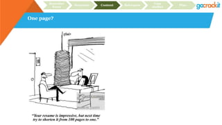 One page?
Recruiter
focus
Structure Content Relevance
Case
studies
Plan
 
