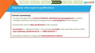 Alignment with required qualifications
Recruiter
focus
Structure Content Relevance
Case
studies
Plan
Career summary
• 7.5 years of experience in Power industry advising top management on various
strategic initiatives and Project management for xxxx projects in the company
• Consistently rated as Star performer at the company
• Awarded by <<Big personality>> for securing xx rank in the university and one of the
top academic performers in << MBA School>>
• Something related to working with international vendors
 
